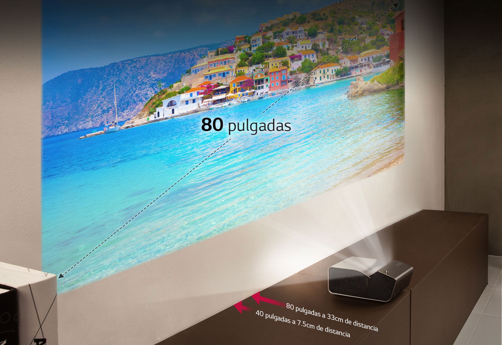 Una pantalla de 80'' con sólo 33 cm de distancia1